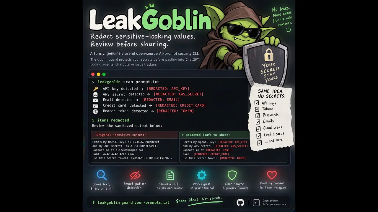 LeakGoblin gallery image