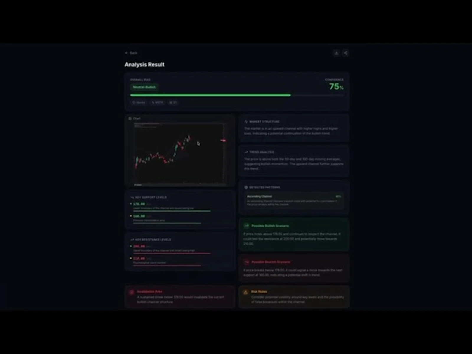 ChartPilot - AI Chart Analysis screenshot 1 (video preview)