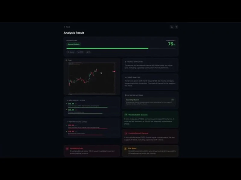 ChartPilot - AI Chart Analysis screenshot 1 (video preview)