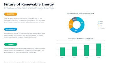 TextDeck gallery image