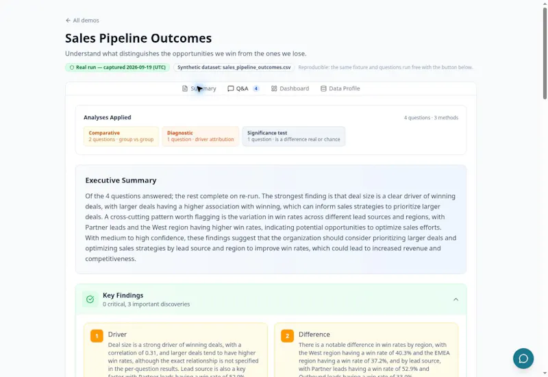 ChimariData screenshot 3