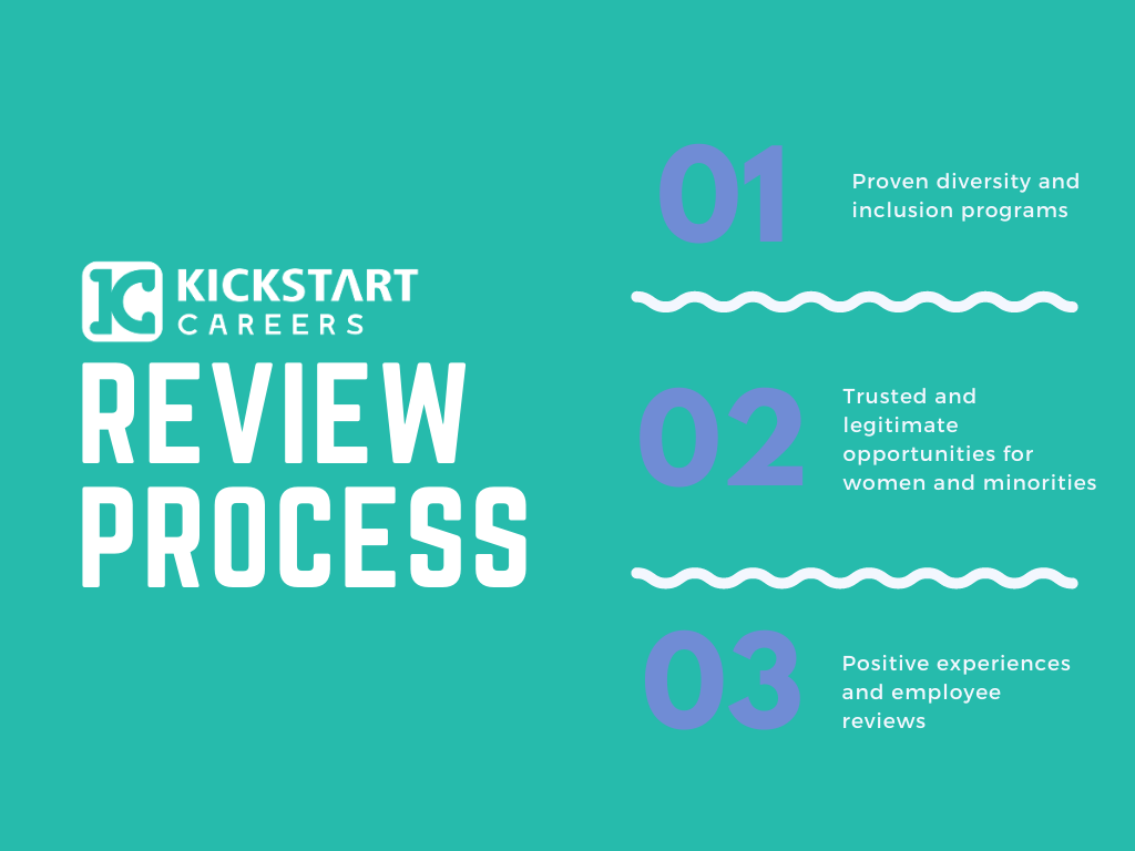 Kickstart Careers gallery image