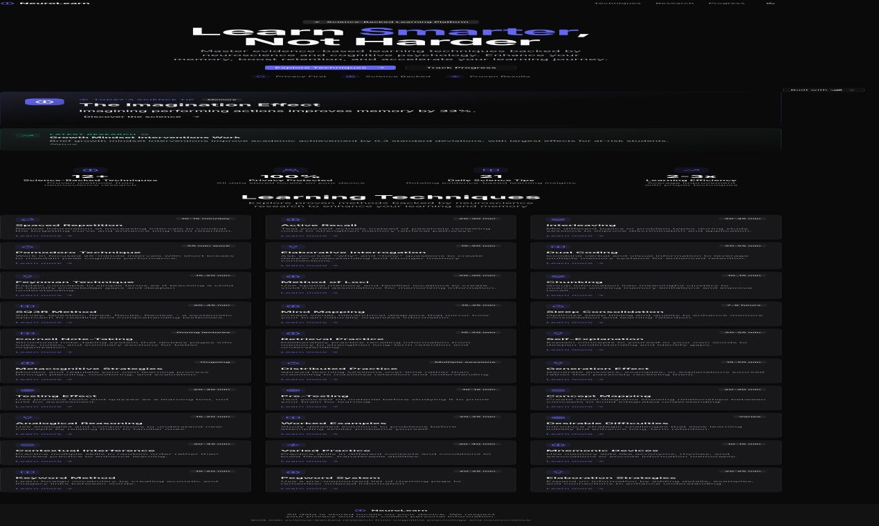 NeuroLearn gallery image