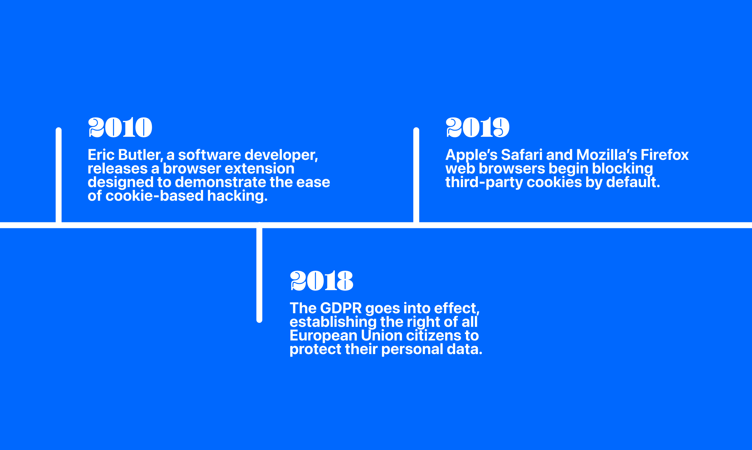Trustpage Cookies gallery image