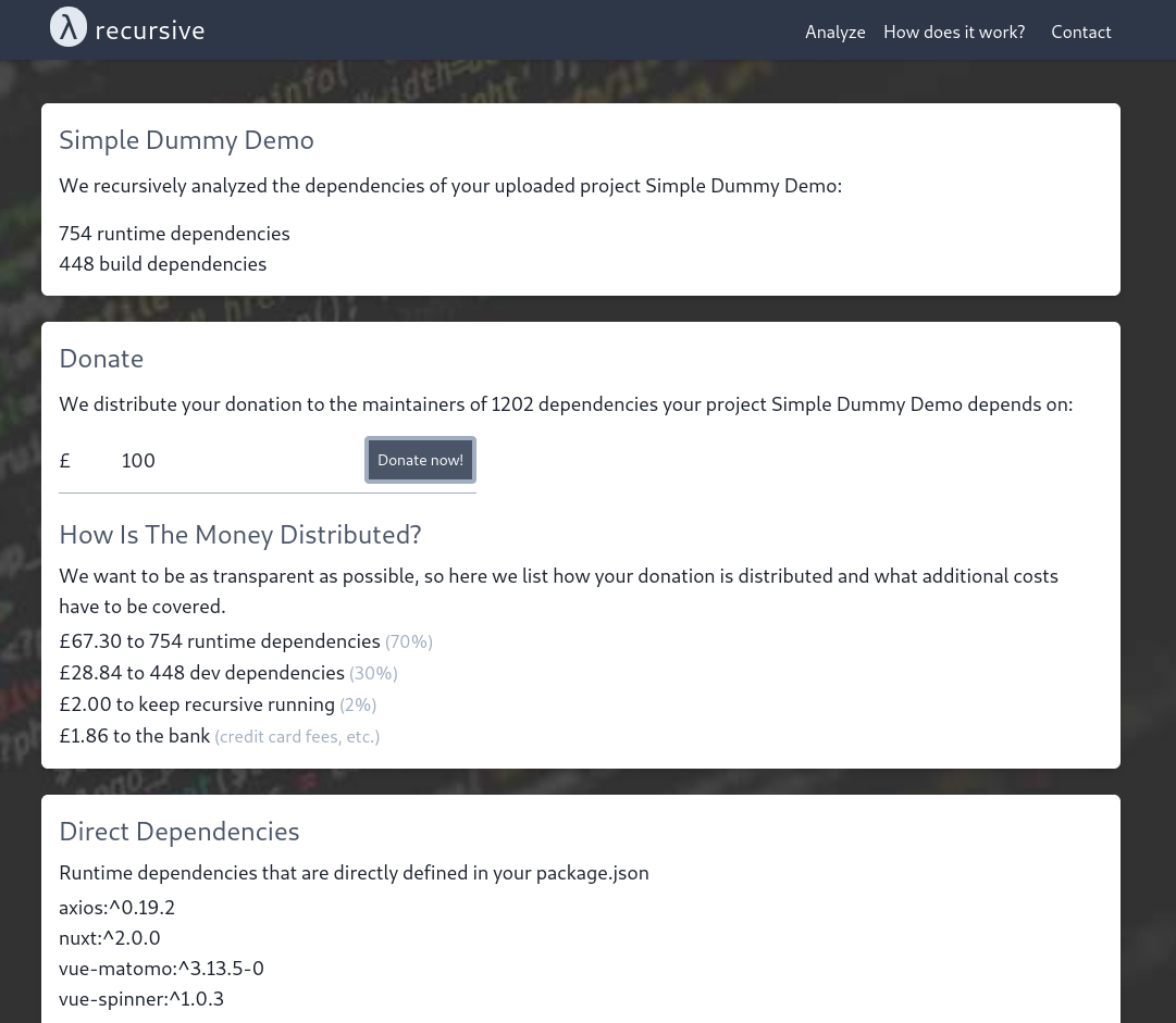 Recursive gallery image