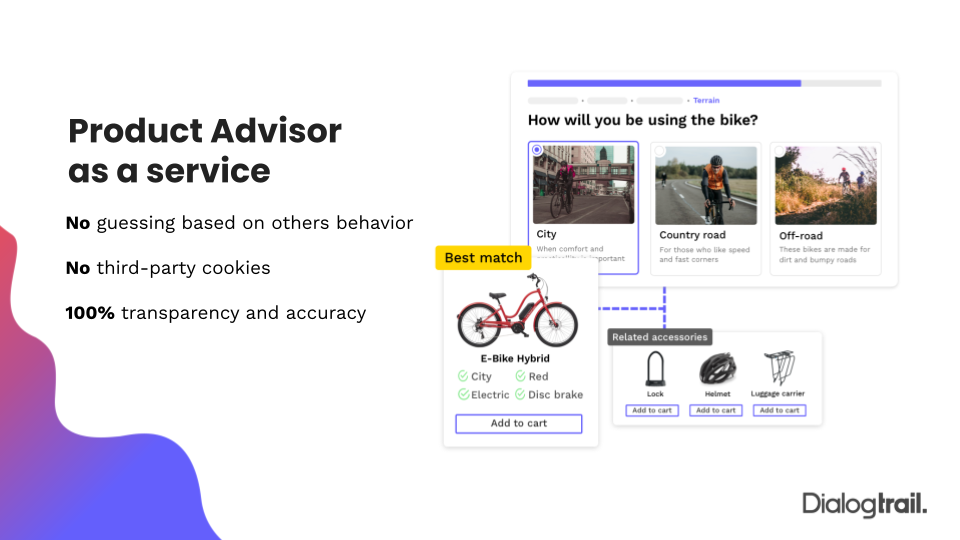 Dialogtrail gallery image
