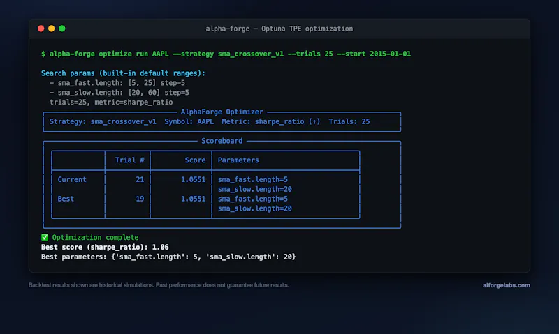 AlphaForge screenshot 3