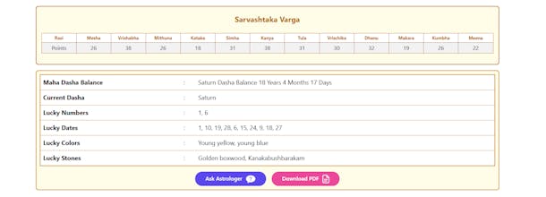 One Page Horoscope gallery image