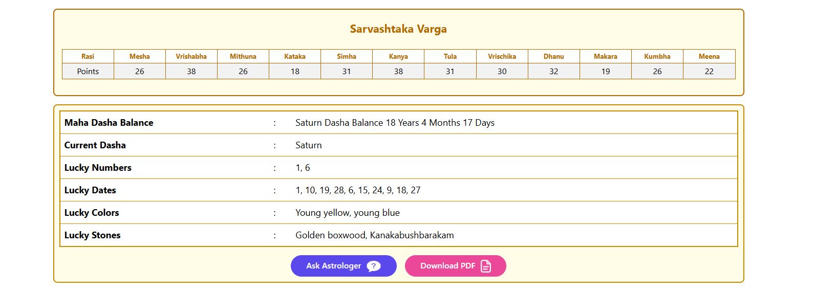One Page Horoscope - Screenshot 3 showing product features and functionality