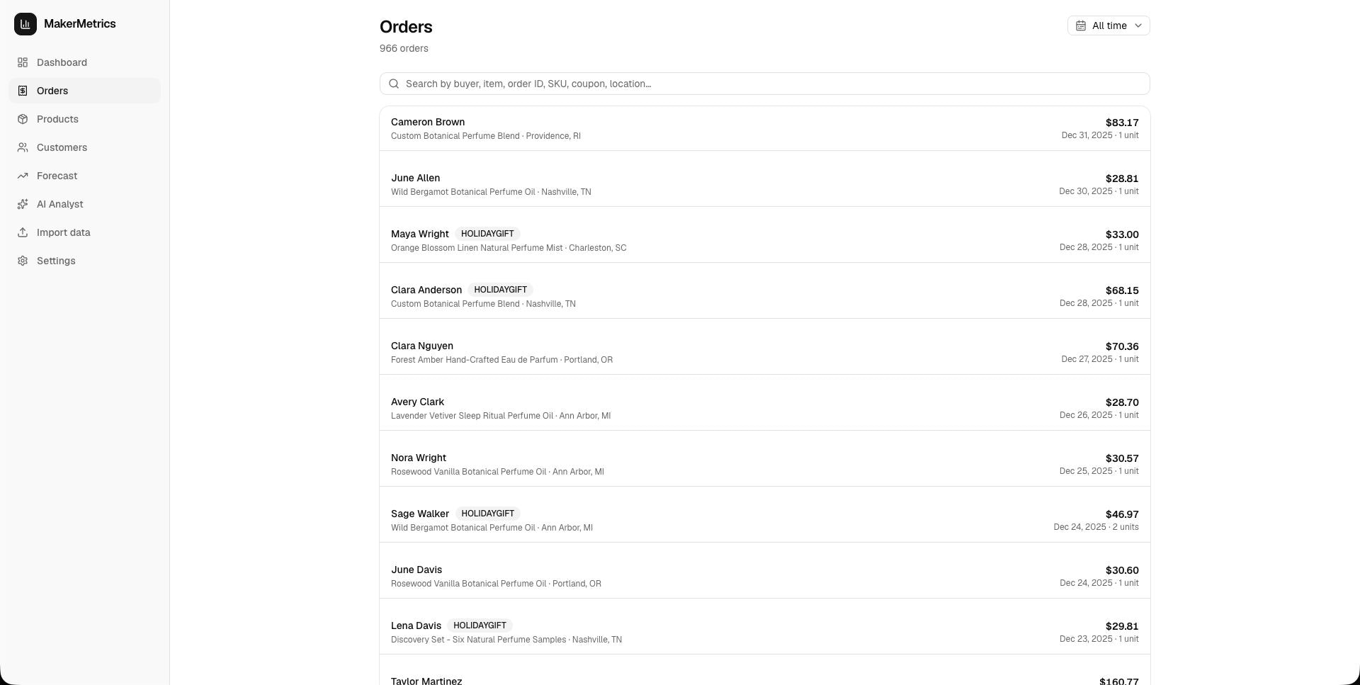 MakerMetrics gallery image