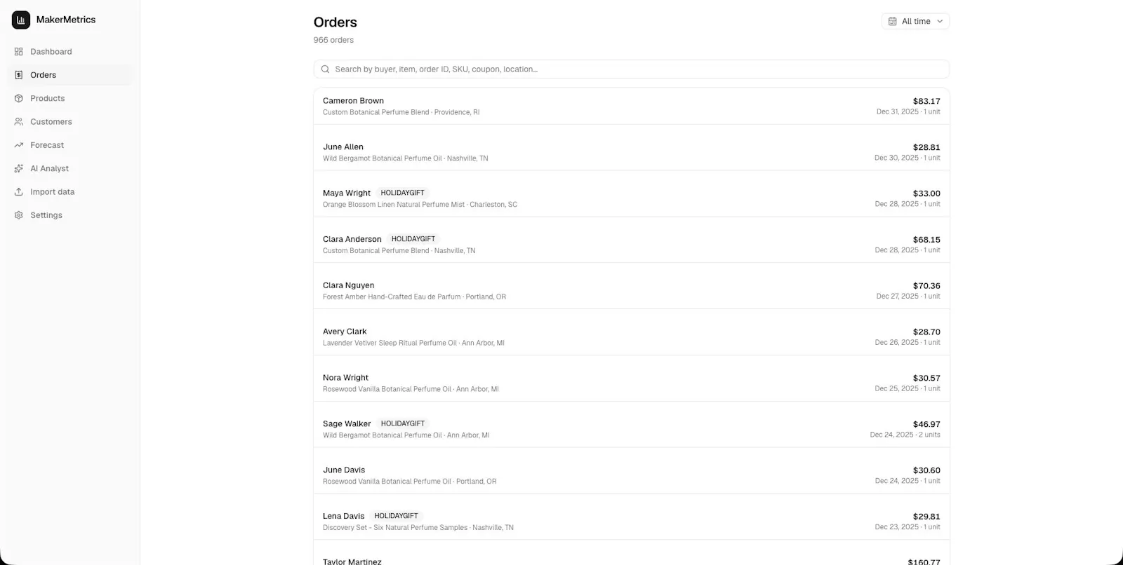 MakerMetrics screenshot 2