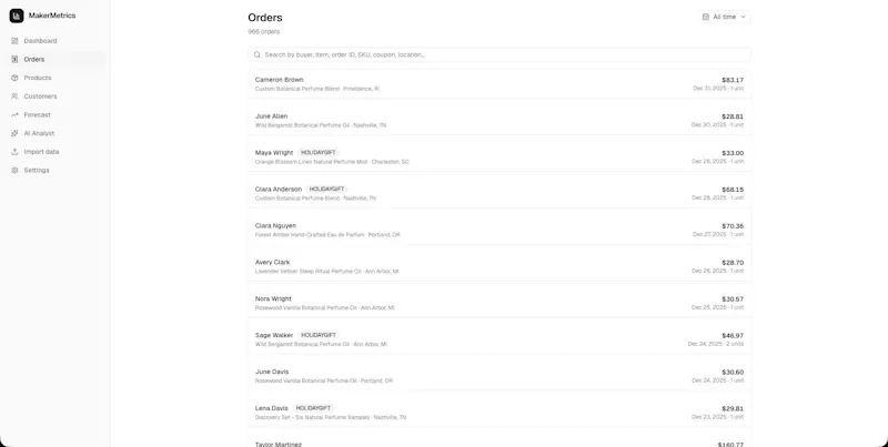 MakerMetrics screenshot 2
