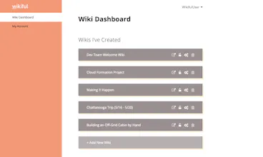 Wikiful gallery image