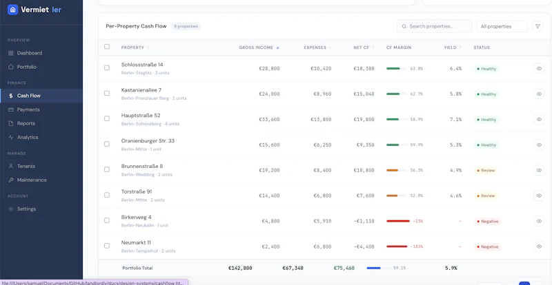 Vermietler screenshot 2