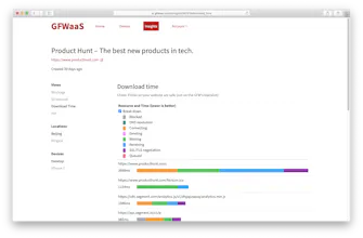 GFWaaS gallery image