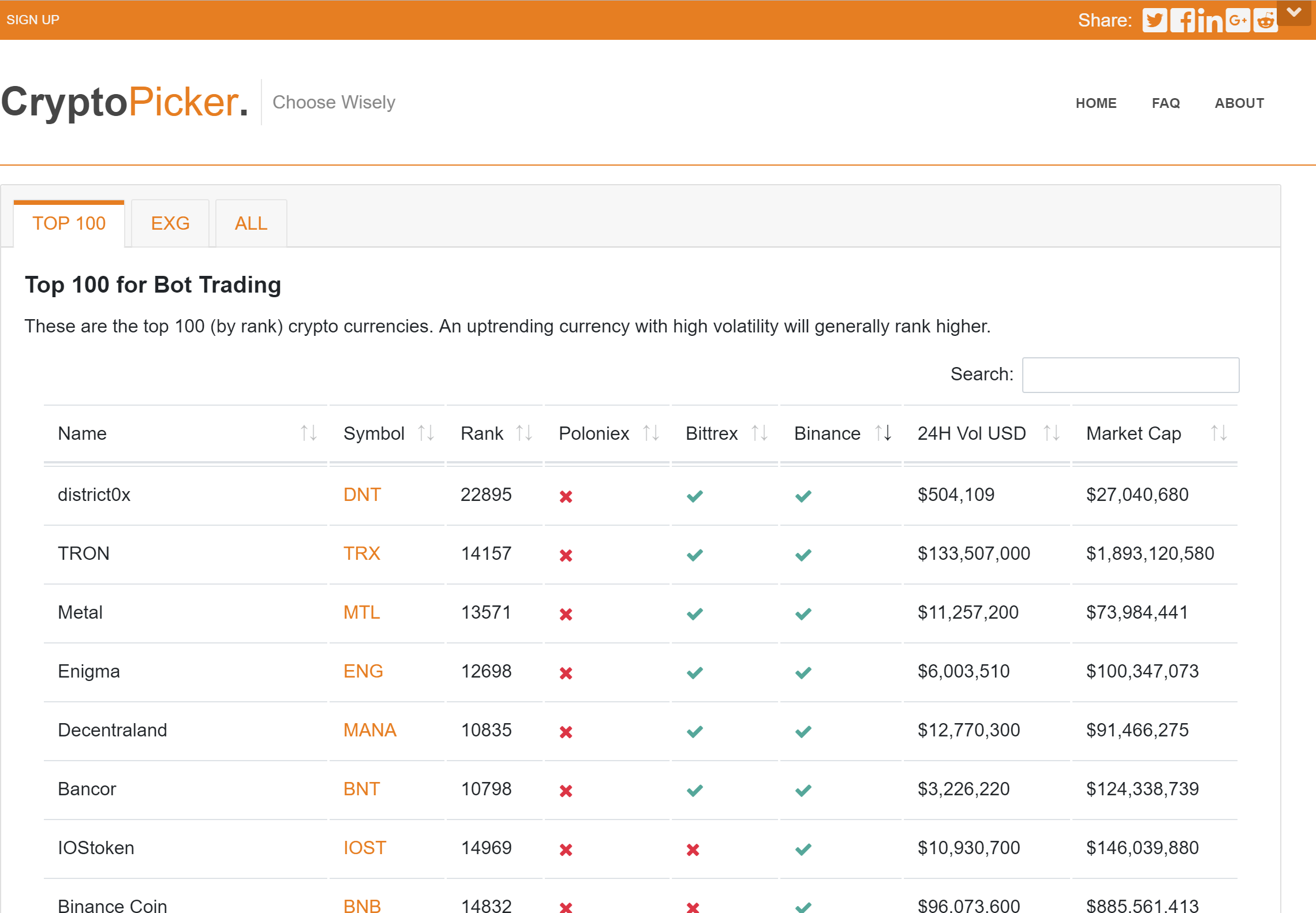 Crypto Picker gallery image