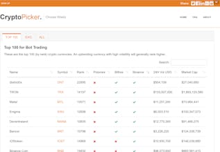 Crypto Picker gallery image