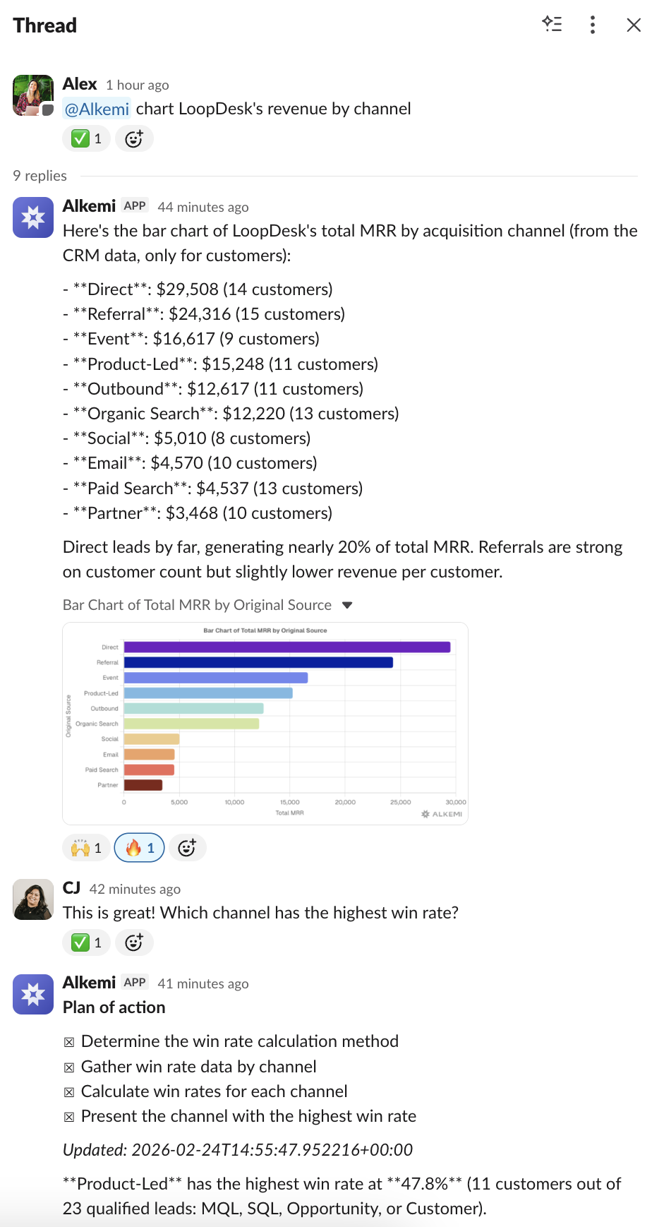 Alkemi gallery image