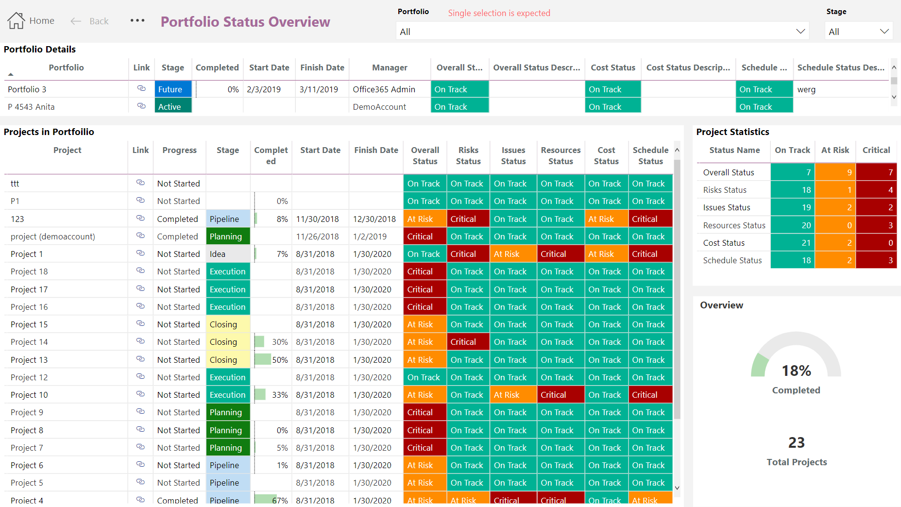 PPM Express gallery image