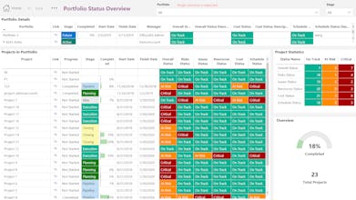 PPM Express gallery image