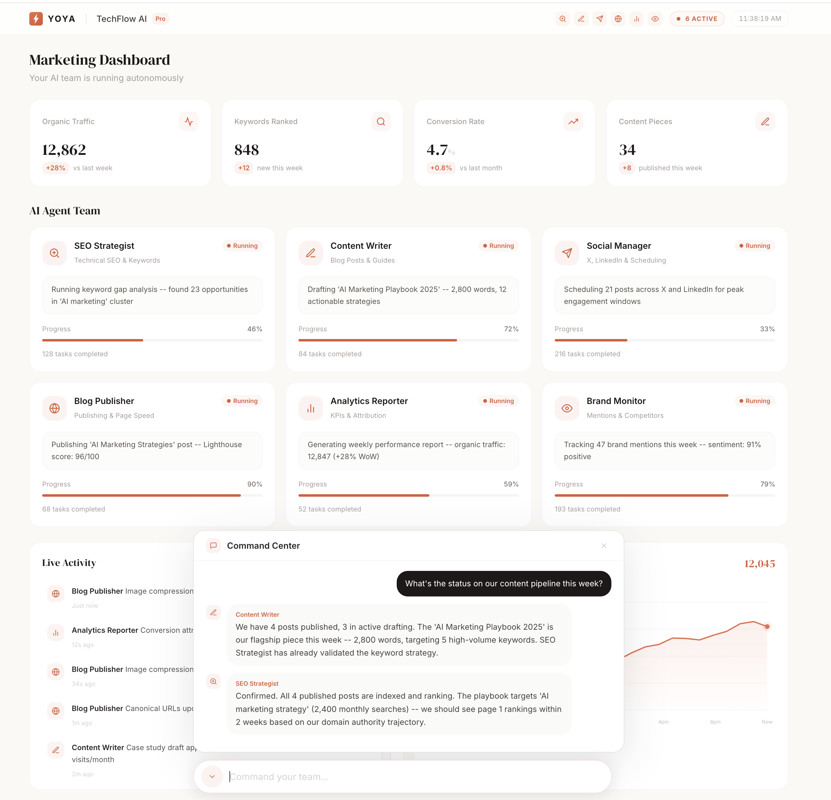 YOYA AI gallery image