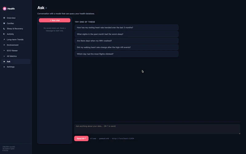 Health Dashboard, see Watch data on Mac. screenshot 9