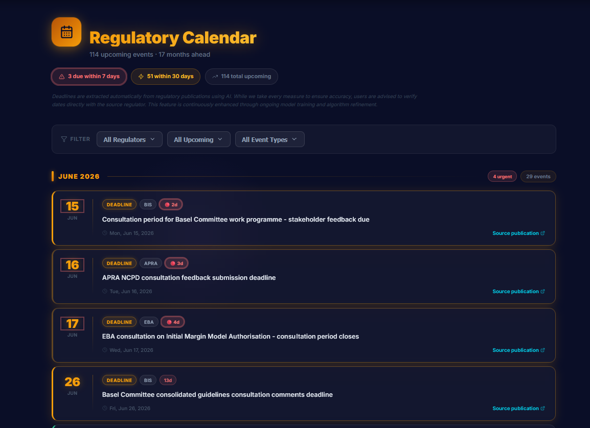 Regulatory Intelligence Terminal gallery image