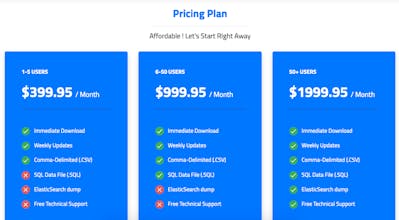 PodDump gallery image