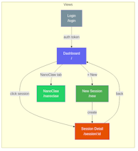 ClawUI gallery image