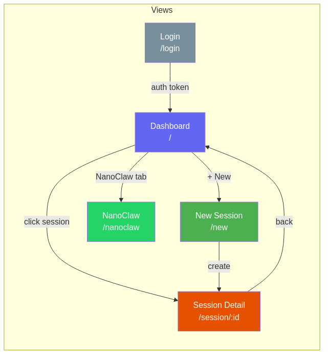 ClawUI - Screenshot 3 showing product features and functionality