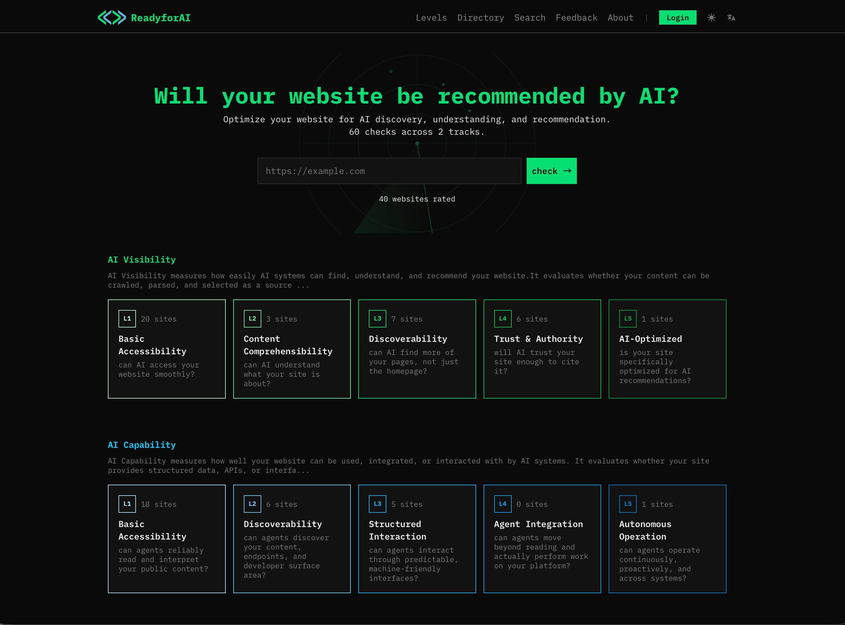 Ready for AI gallery image