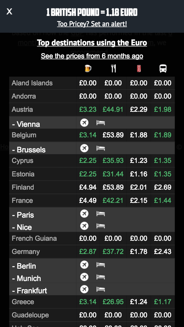 Sparimondo gallery image