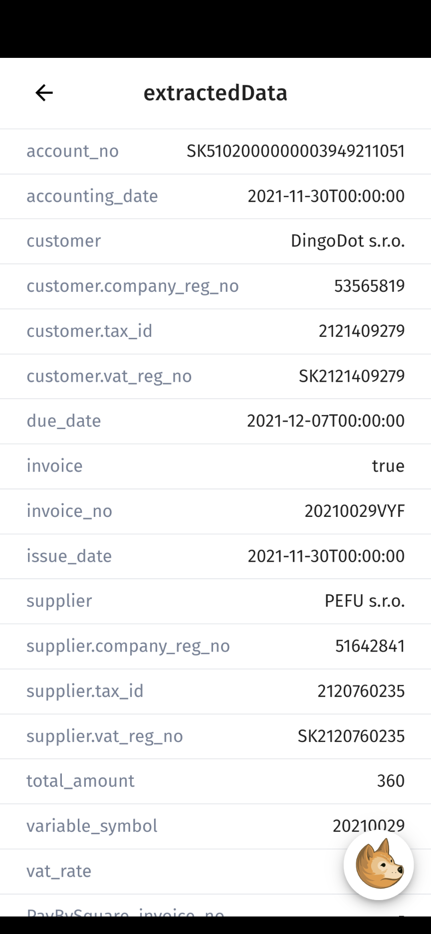 DingoDot gallery image