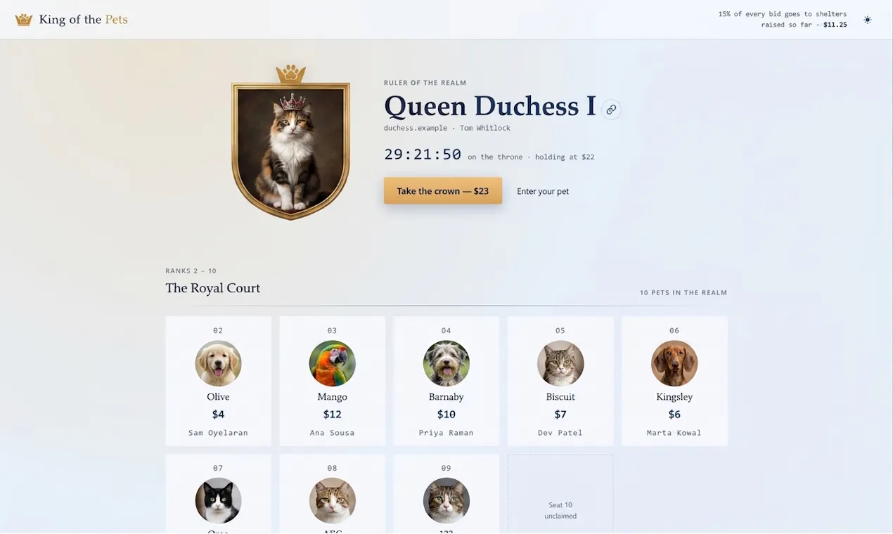 King of the Pets gallery image