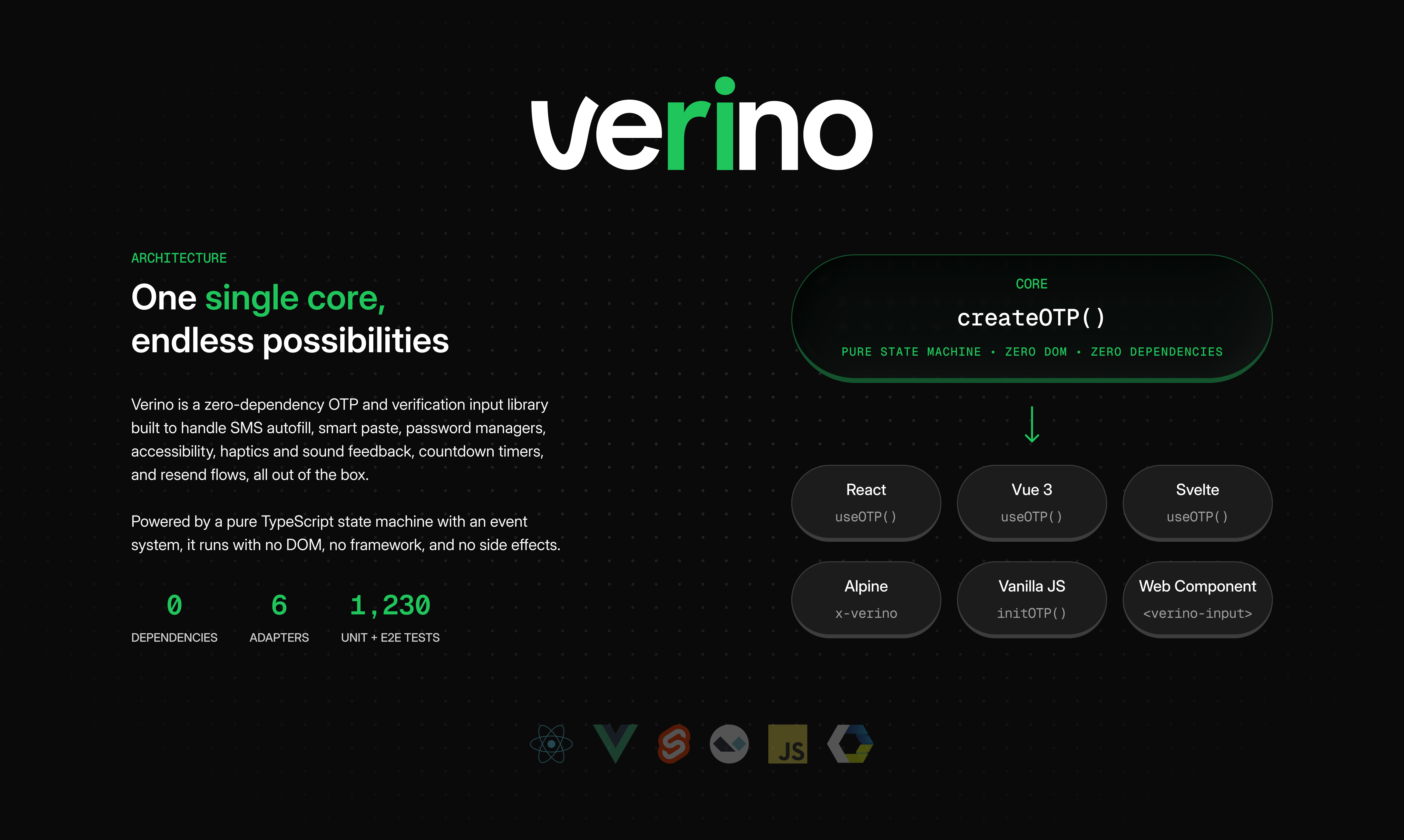 Verino gallery image