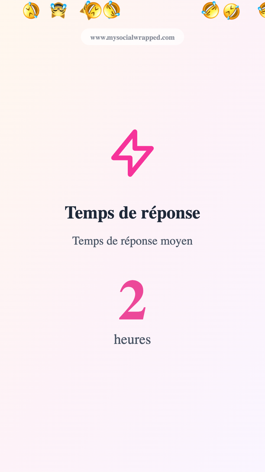 MySocialWrapped gallery image