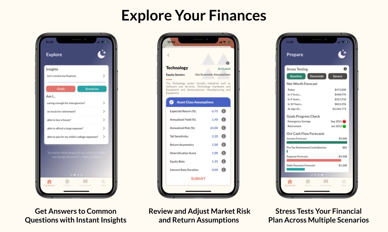 Wimzee gallery image