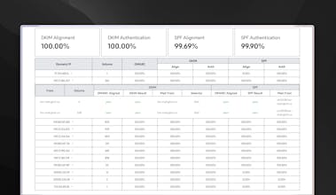 DMARC.so gallery image
