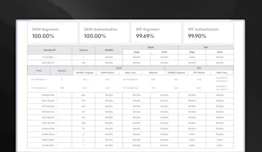 DMARC.so gallery image