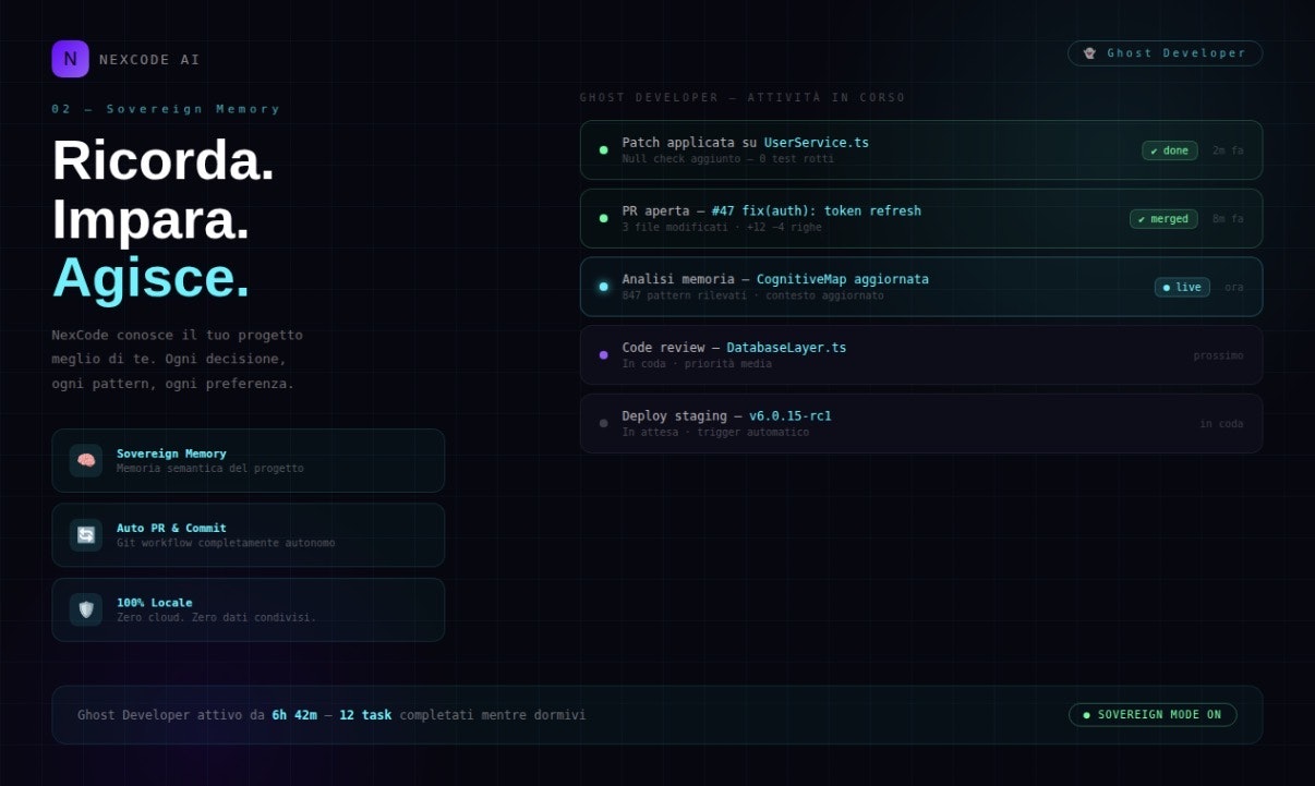 NEXCODE AI gallery image