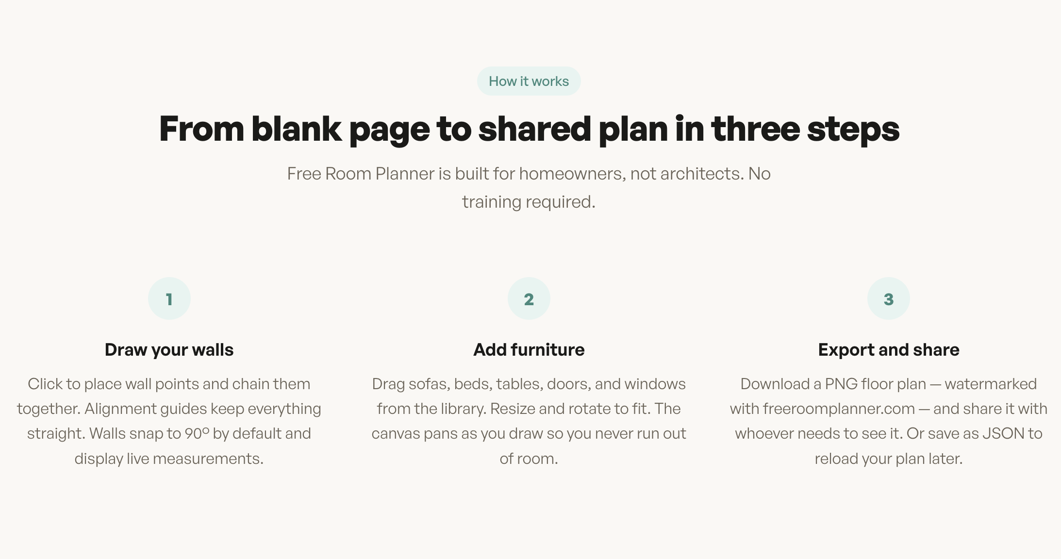 Free Room Planner gallery image