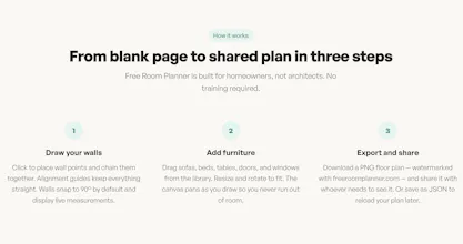 Free Room Planner gallery image