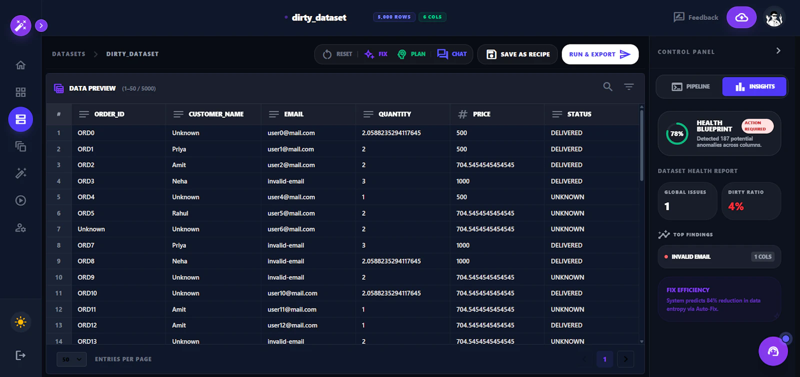 Datamagics screenshot 2