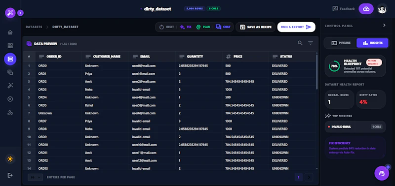 Datamagics screenshot 2