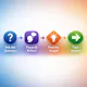 Quest: From Questions to Clarity