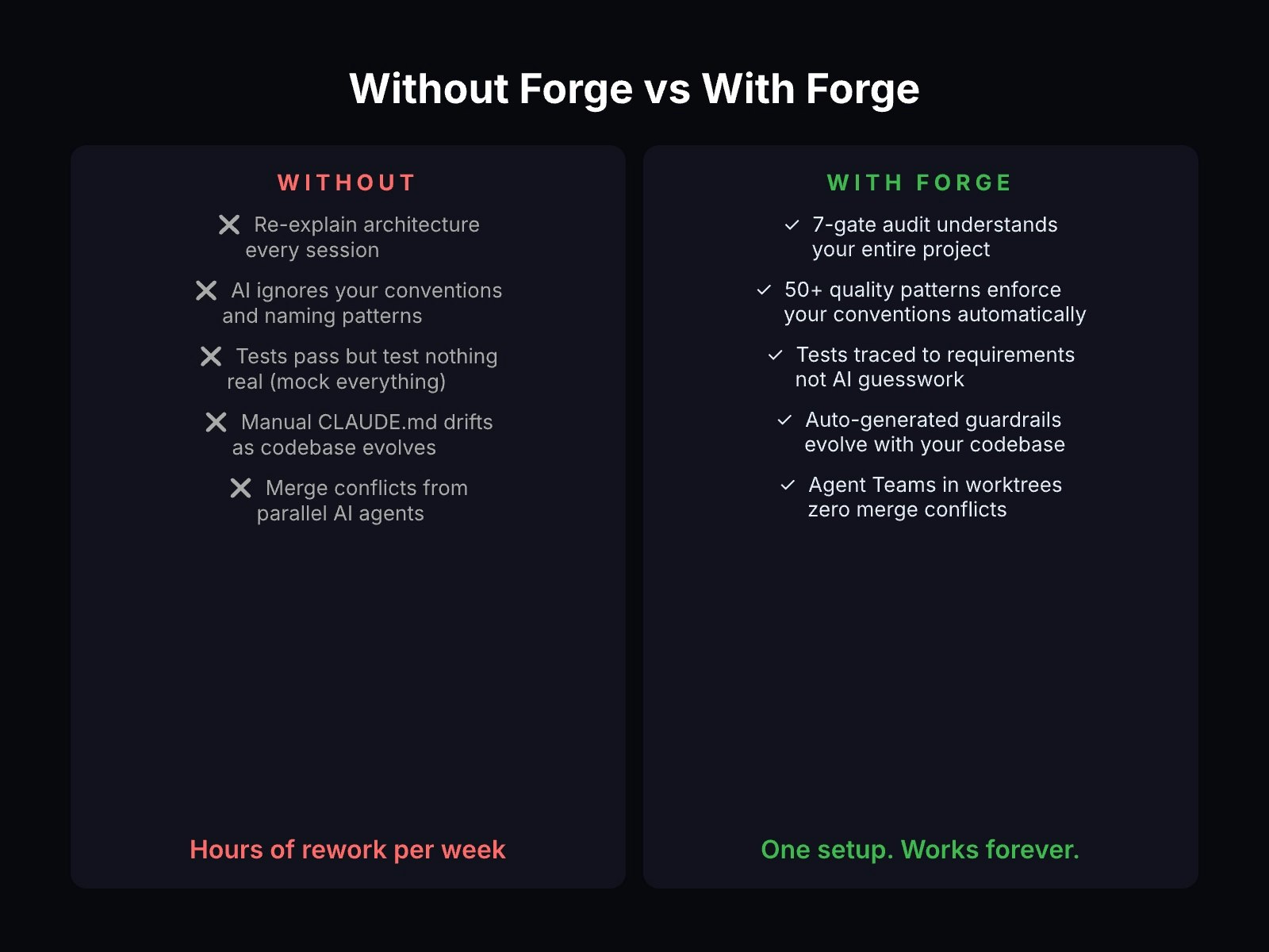 Forge DevKit gallery image