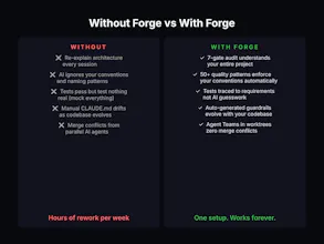 Forge DevKit gallery image