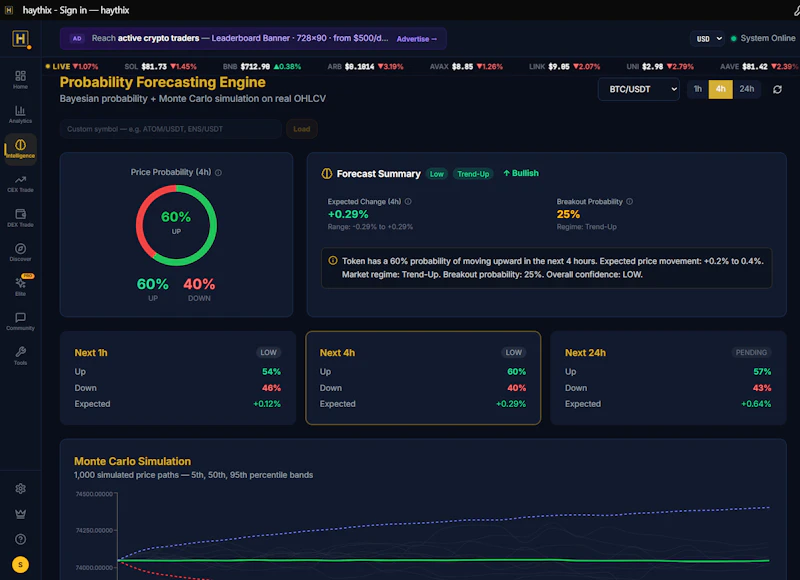 haythix screenshot 4