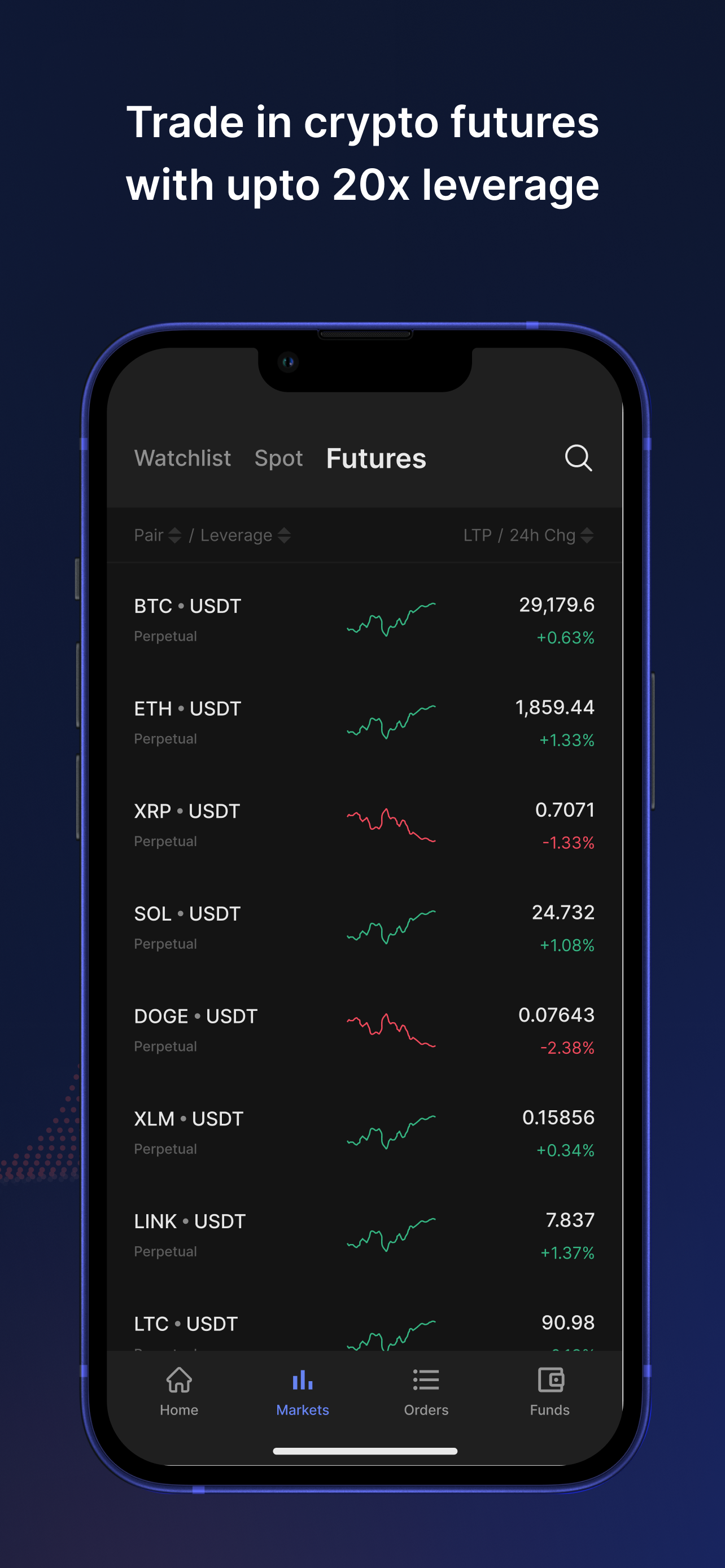 Coindcx International - 1000 jetonlu dünyanın ilk sıfır ücret kripto komisyoncusu medya 4