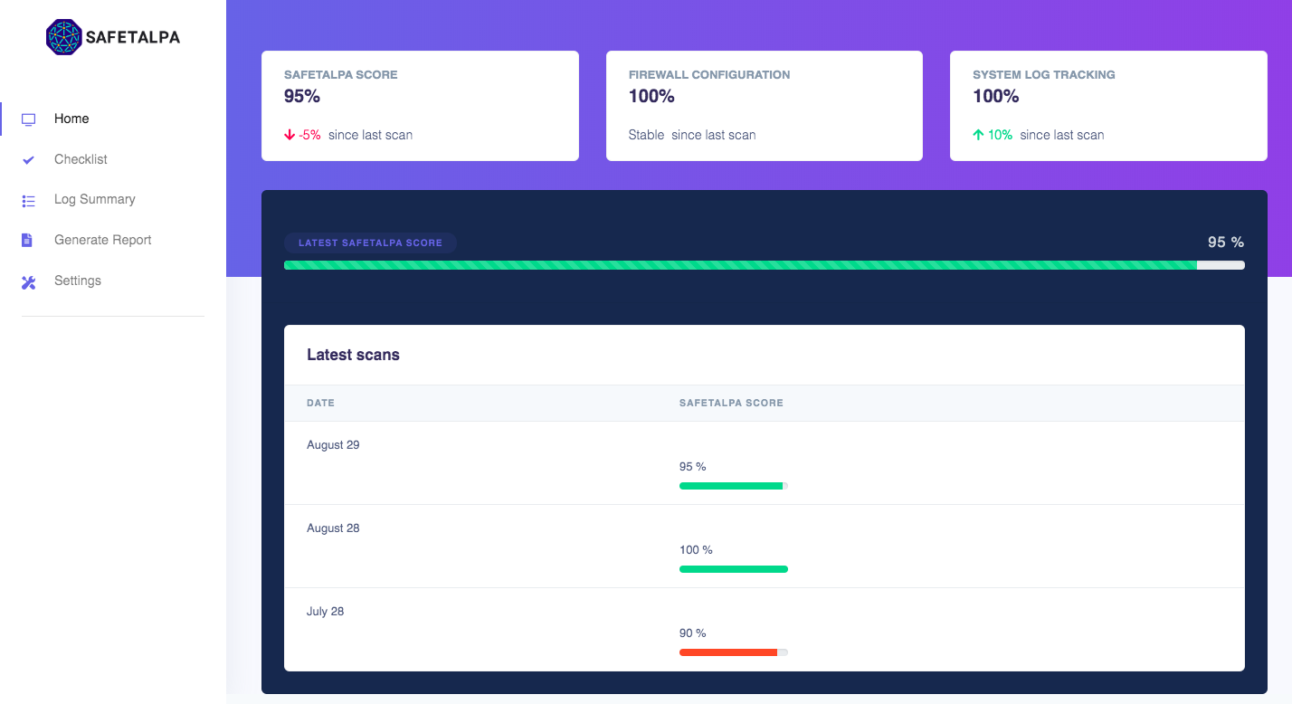 SafeTalpa gallery image